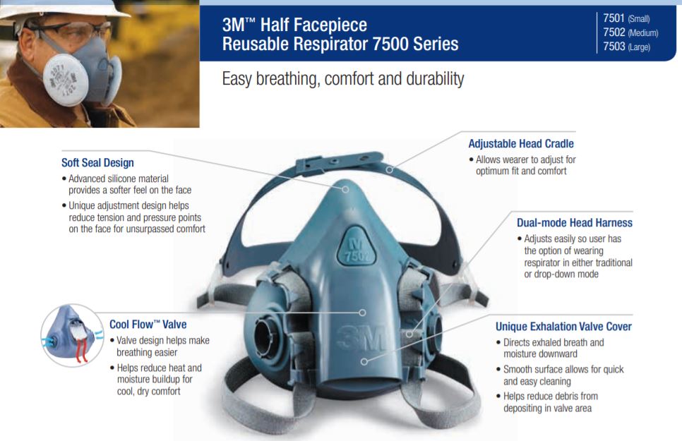 7500 series reusable halfpeice respirator walkaround 7500-series-reusable-halfpeice-respirator-walkaround.jpg-Truequality.ae
